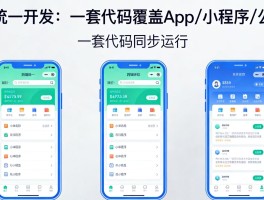  跨端统一开发：一套代码覆盖App/小程序/公众号