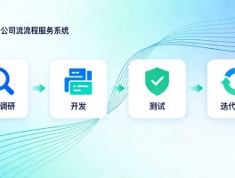 八角科技搭建全流程服务体系，让APP开发更省心、更高效