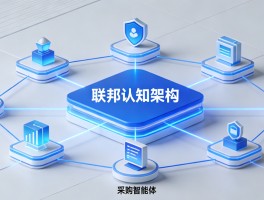 多智能体协作：重塑企业软件的“数字神经网络”