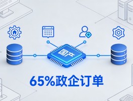  全栈信创成刚需！国产APP开发适配芯片-系统-数据库