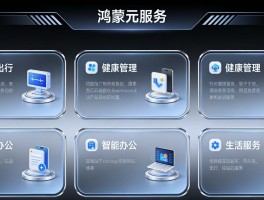《鸿蒙元服务：不用下载的流量新入口》