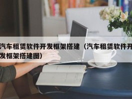 汽车租赁软件开发框架搭建（汽车租赁软件开发框架搭建图）