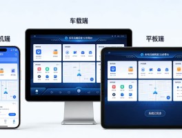 多端一体化：手机+小程序+车载，一套系统全打通